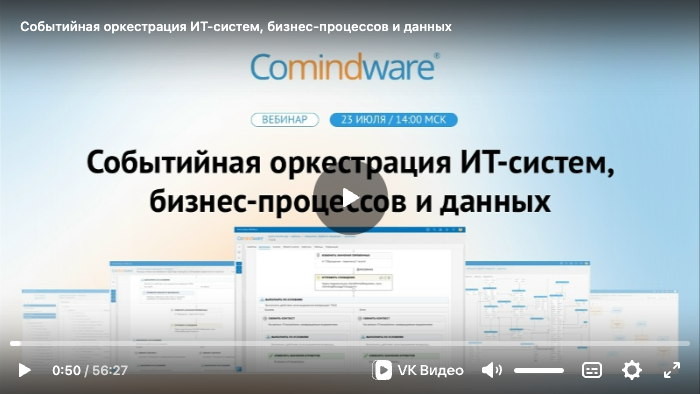 Как настроить синхронизацию данных, процессов и систем