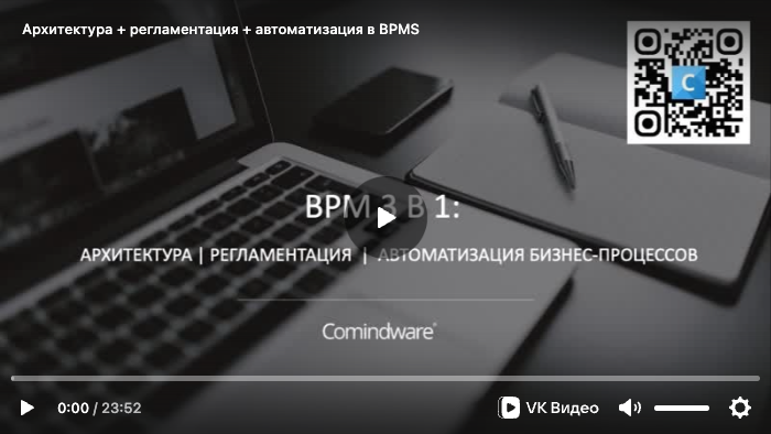 Архитектура, регламентация, автоматизация