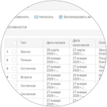 ИИ обеспечивает рост эффективности выполнения задач без расширения штата 