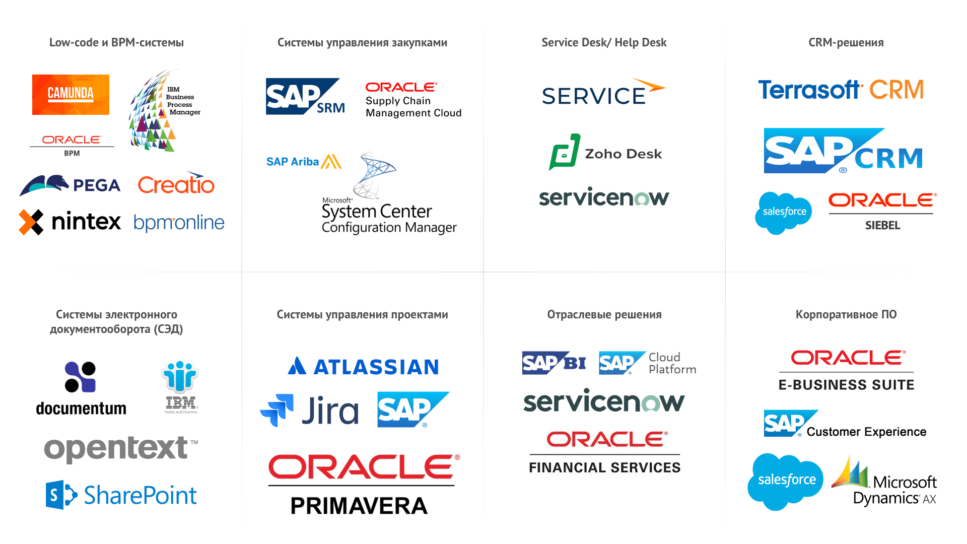 Быстрая замена