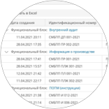  Управление рисками и соблюдение нормативных требований