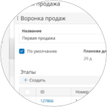  Управление продолжительностью цикла сделки