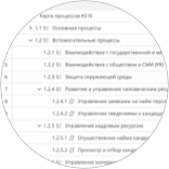  Единое пространство для работы с должностными инструкциями