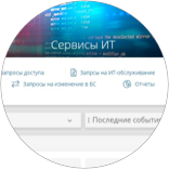 Service Desk / Help Desk