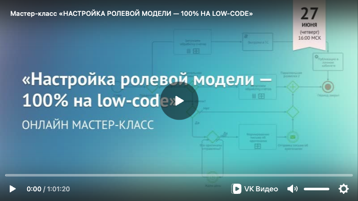 Ролевая модель 100% на low-code