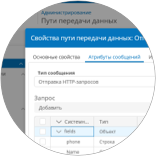  Автоматизация процессов между ИТ-сервисами