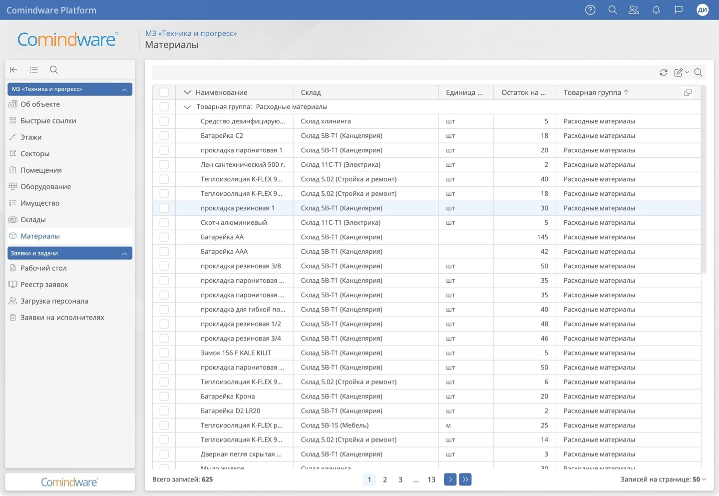 Учет расхода материалов и планирование закупок