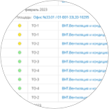 Планирование и контроль работ