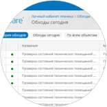  Плановые обходы и контроль состояния объектов