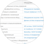  Планово-предупредительные ремонты и техническое обслуживание