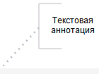 BPMN Элемент - Текстовая аннотация