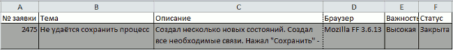 MS Excel тоже может быть багтрекером