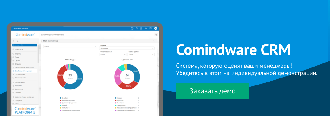 Comindware CRM - система, которую оценят ваши менеджеры