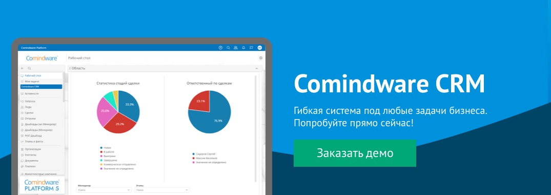 Comindware CRM: гибкая система под любые задачи бизнеса