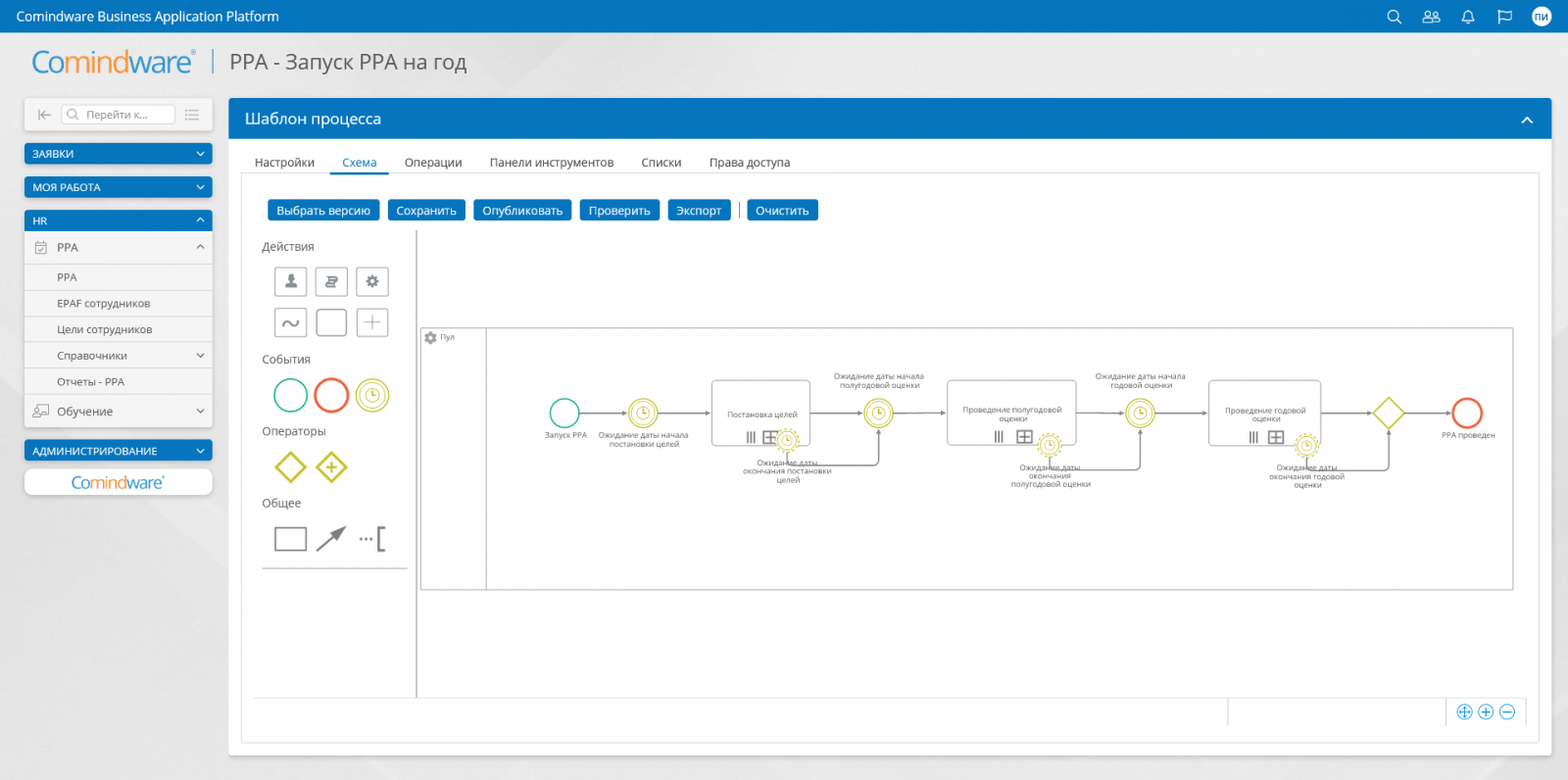 1с kpi. Comindware Business application platform схема процесса. KPI бизнес процессов. Comindware Business application platform пример. Comindware Business application platform фото.