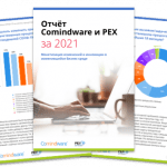 Монетизация изменений и трансформация бизнеса 2021