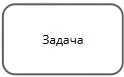 Абстрактная задача