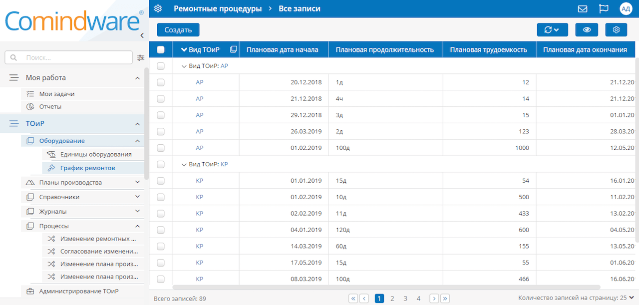 BPMS для задач планирования ТОиР