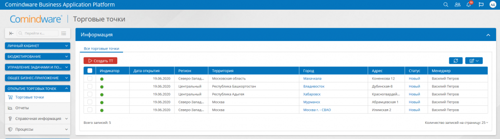 открытие торговых точек лист