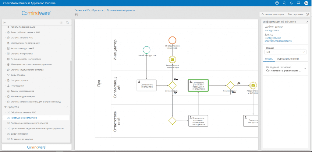 Модель процесса проведения инструктажа в АХО