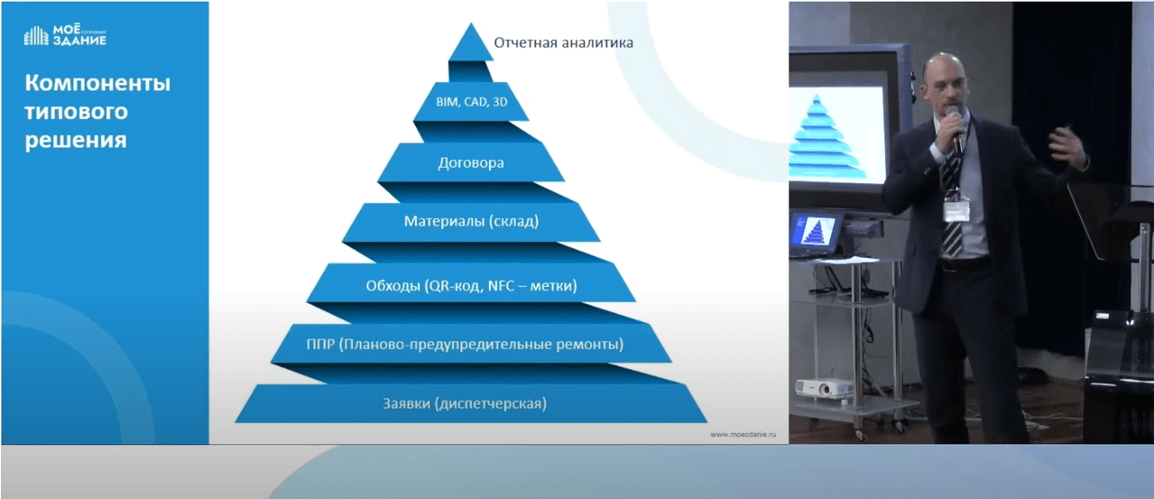 Ежегодная XI Конференция «Простоев.НЕТ»