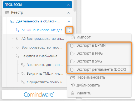 экспорт регламента из bpm-системы