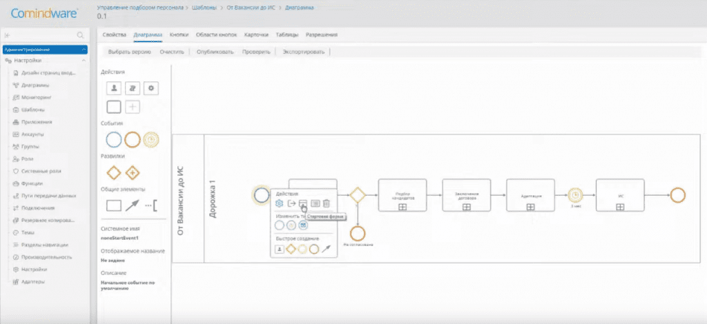 автоматизация hr на low-code bpms