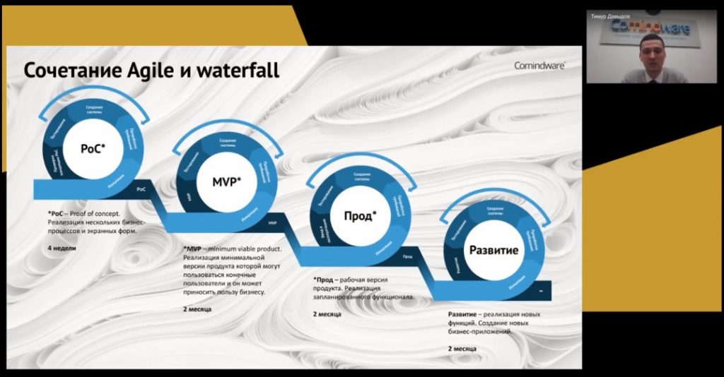 правильное внедрение low-code bpms