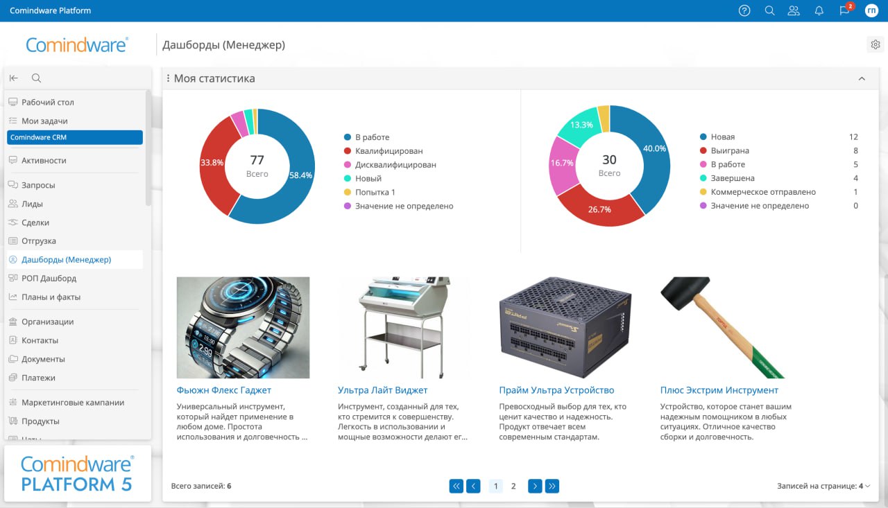 Аналитический потенциал Comindware CRM позволяет  перейти от интуитивного управления к основанным на данных решениям
