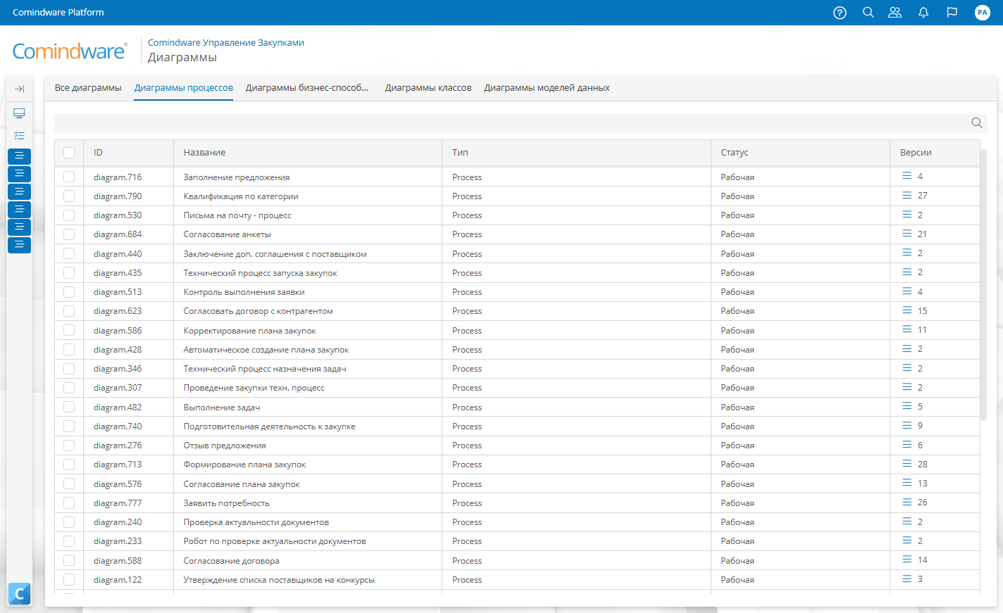 ИТ-решения на Comindware Platform помогают отслеживать все бизнес-процессы, входящие в цепочки закупок или поставок