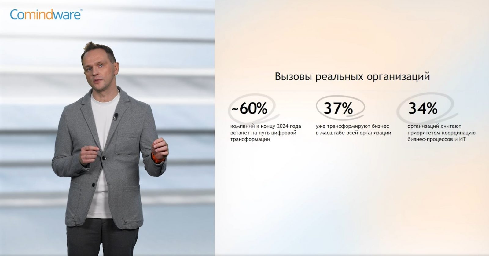 Как прошёл Comindware Форум 2024