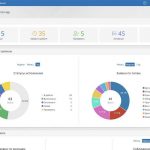 Автоматизация эксплуатации промышленных объектов