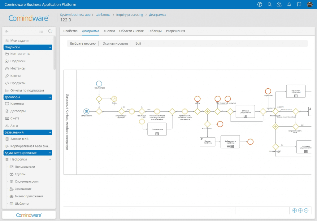 CRM-решение Comindware