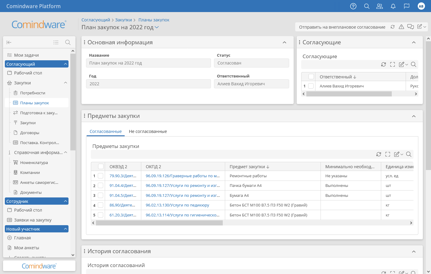 Спрос и предложение на рынке SRM. Взгляд экспертов на Comindware Управление закупками