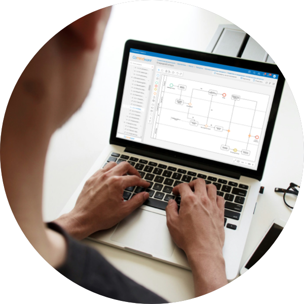 Нотация BPMN 2.0: ключевые элементы и описание