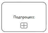 BPMN-элемент Подпроцесс
