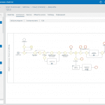 CRM-решение Comindware