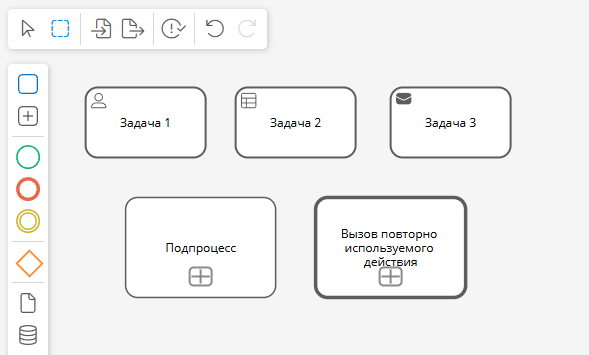 Виды действий в BPMN 2.0