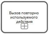 BPMN-элемент Вызов повторно используемого действия