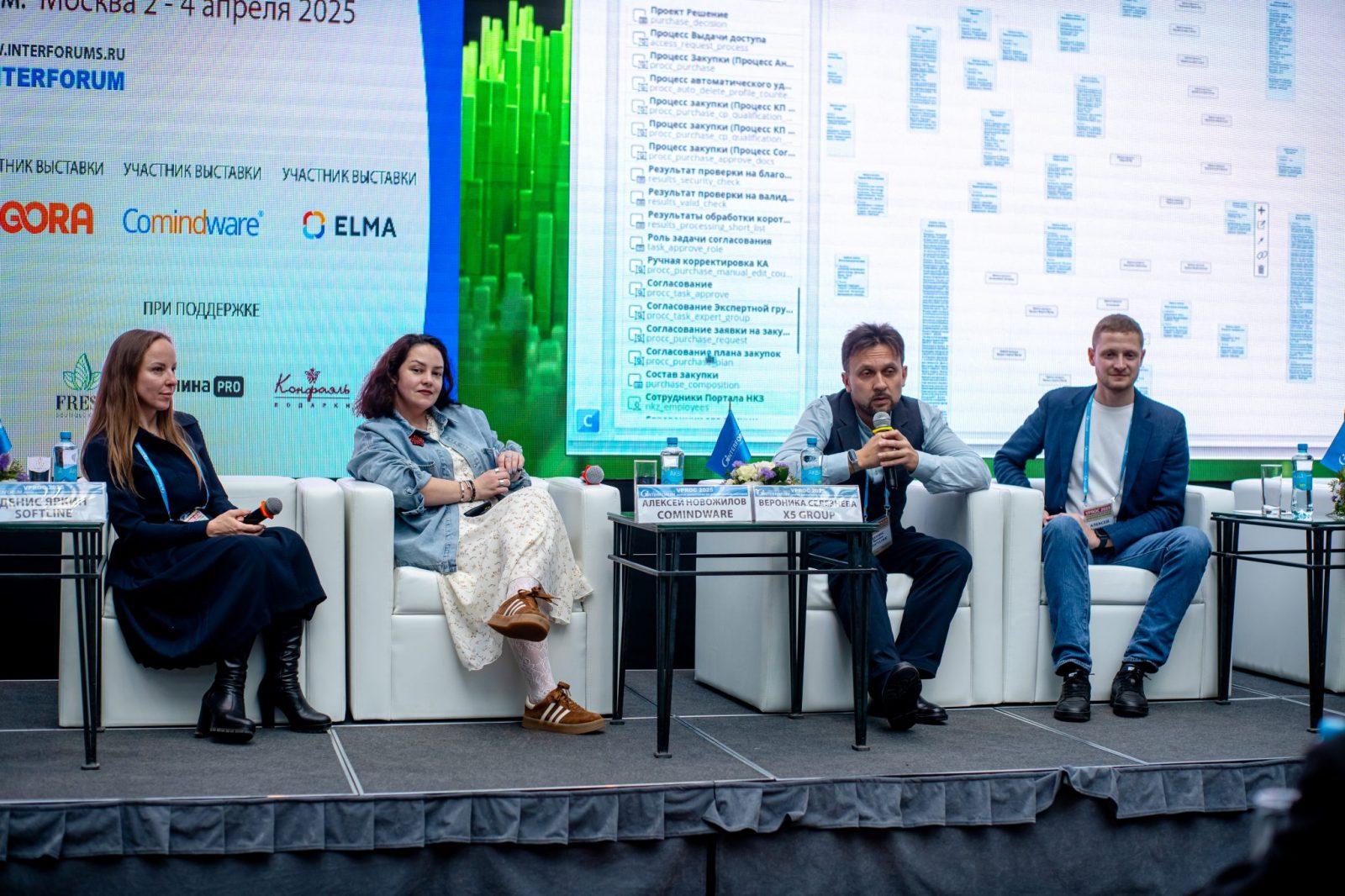 Консолидация и цифровизация ИТ-закупок в крупной торговой компании. Опыт X5 Group