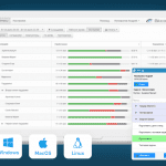 Лучшие системы учета рабочего времени сотрудников и контроля работы