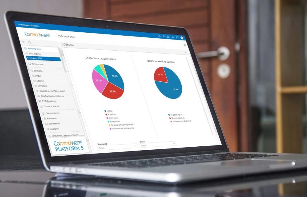 Что такое CRM, зачем она нужна и как работает?