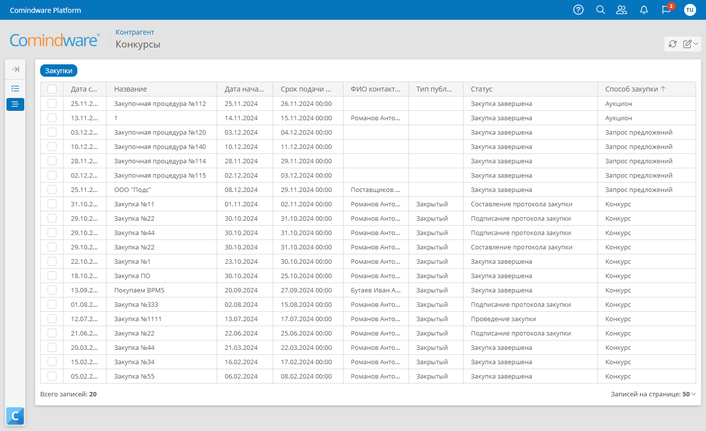Постоянное отслеживание процесса закупок помогает своевременно выявлять угрозы