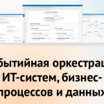 Вебинар «Событийная оркестрация ИТ-систем, бизнес-процессов и данных»‎