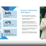 Эксперты Comindware рассказали об итогах успешного пилотного проекта по автоматизации эксплуатации здания Минцифры Новгородской области