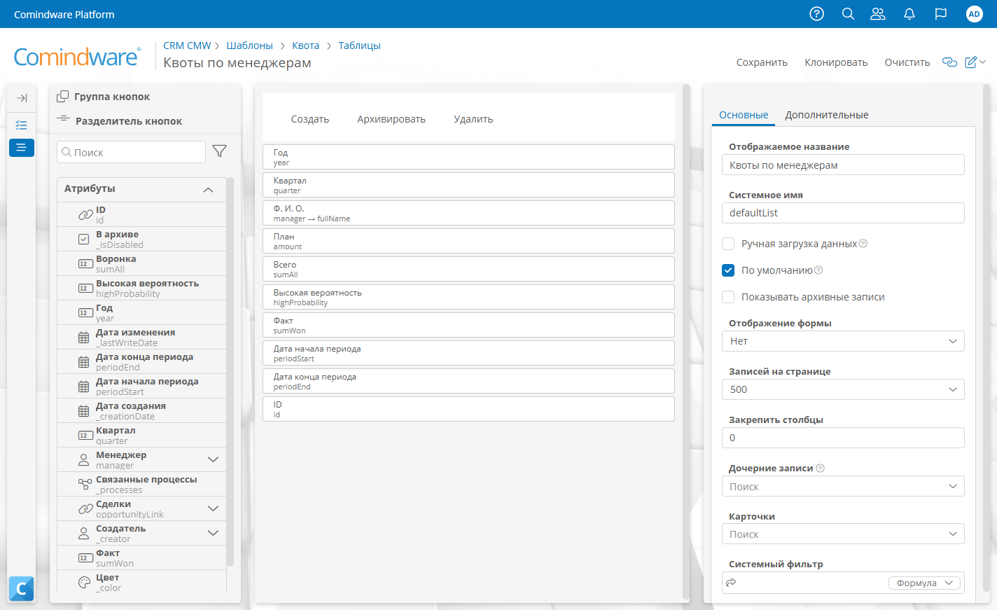  low-code даёт возможность быстро адаптировать систему управления результативностью под специфику компании
