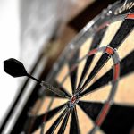 Что такое управление результативностью, как её повысить c Comindware Platform