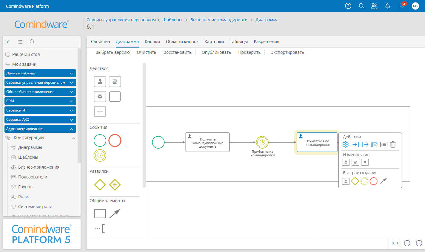 Все процессы настраиваются в визульном редакторе