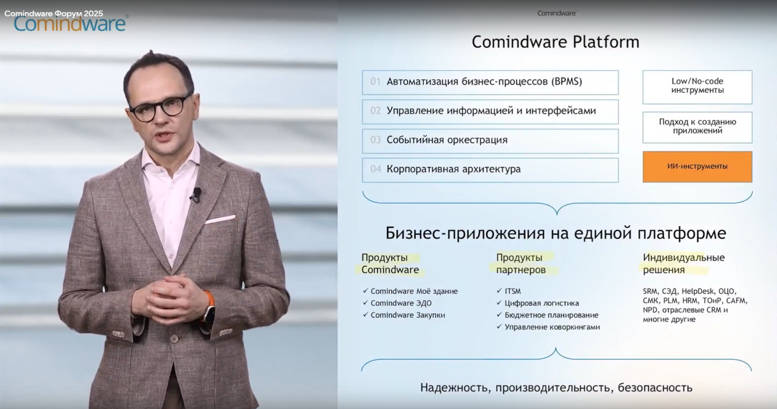 «ИИ или не ИИ» — как цифровые помощники влияют на эффективность? Итоги Comindware Форума