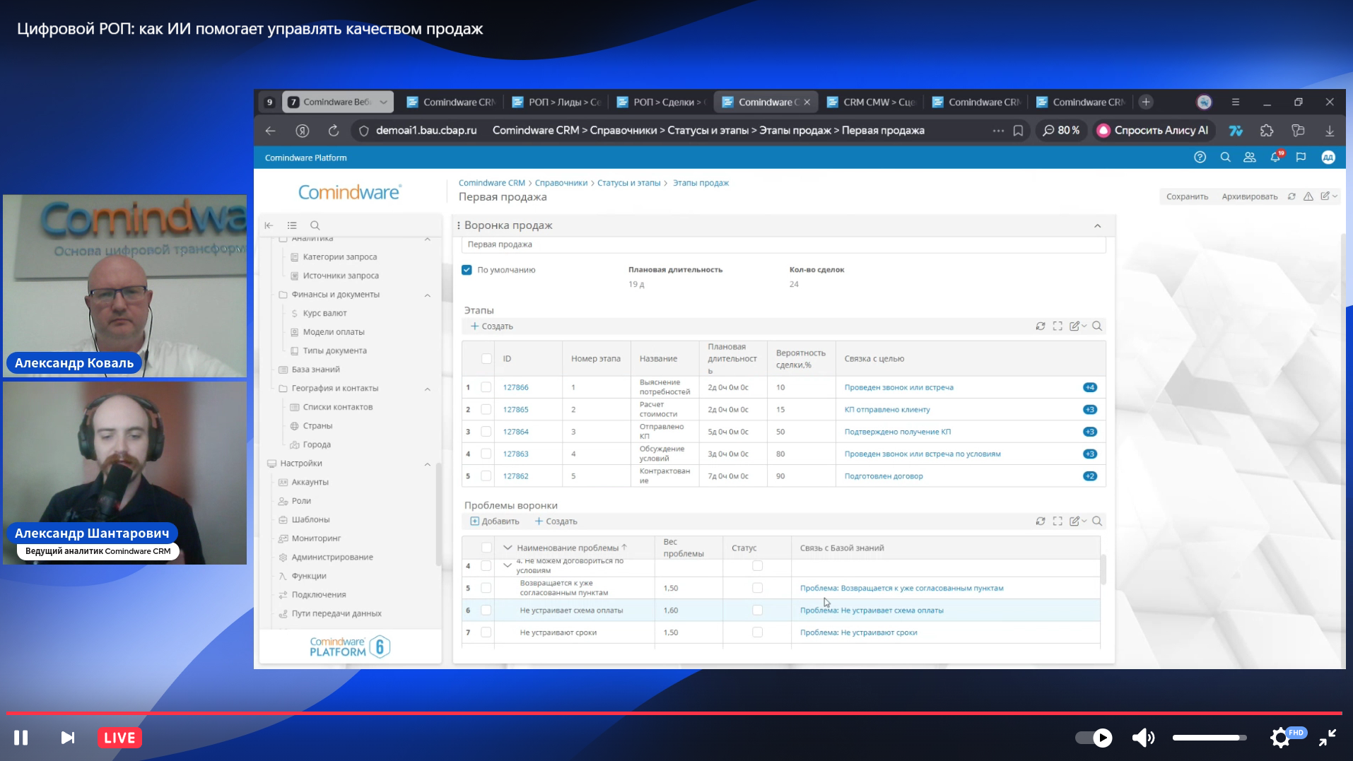 CRM-система как умный инструмент управления качеством продаж